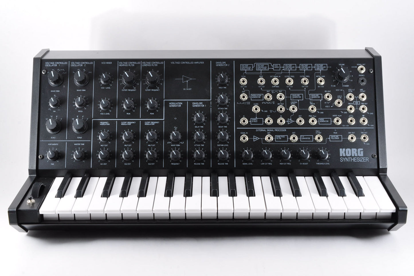 Korg MS-20 Mini Monophonic Synthesizer w/Adapter Patchcables Used From Japan #038183
