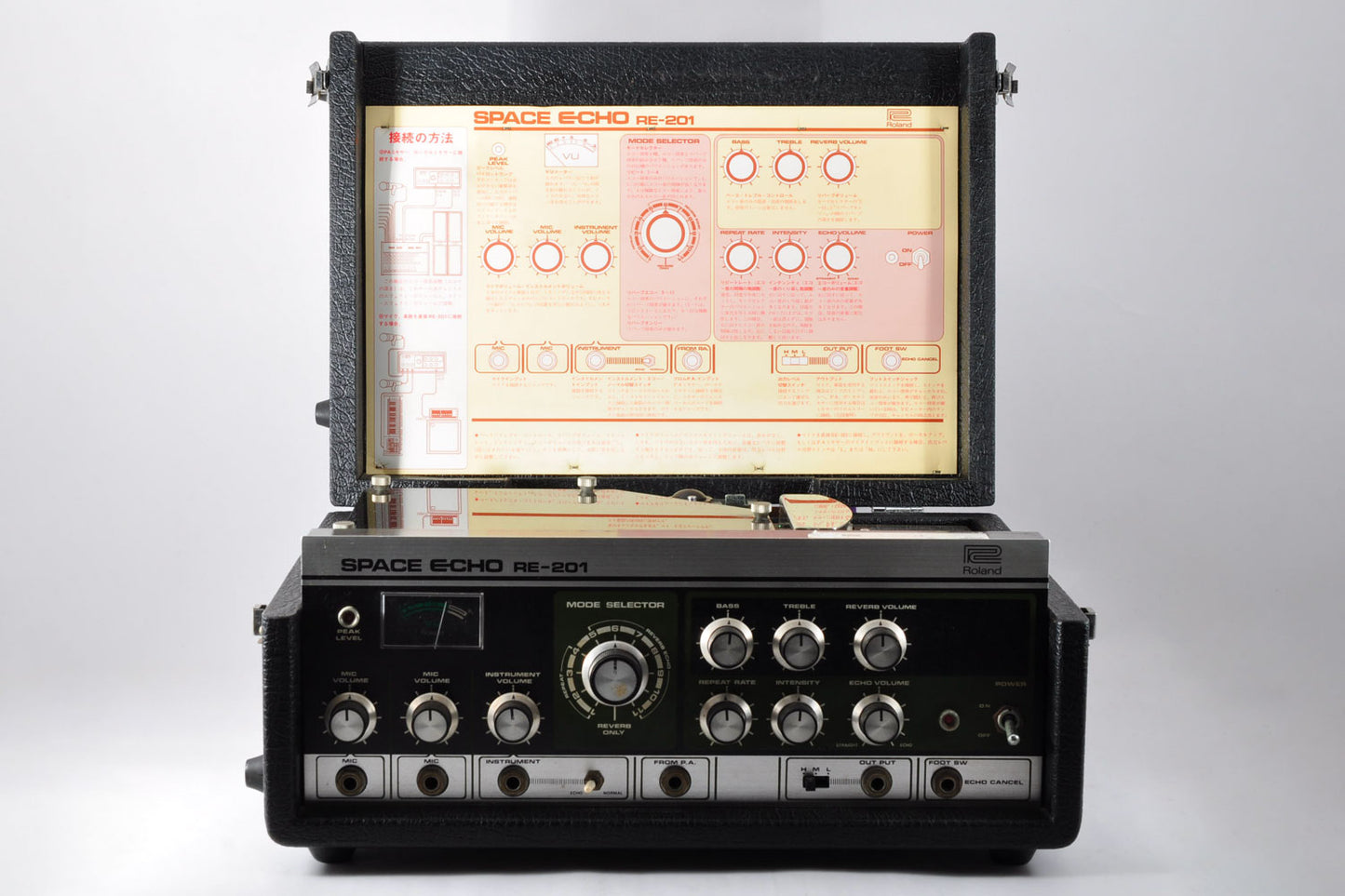 Roland RE-201 Space Echo Vintage Iconic Analog Delay & Reverb Tested Used From Japan #501091