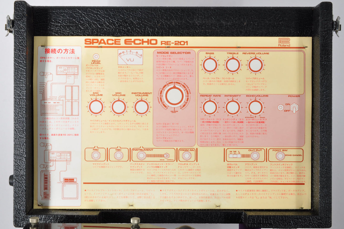 Roland RE-201 Space Echo Vintage Iconic Analog Delay & Reverb Tested Used From Japan #501091